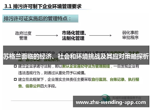 苏格兰面临的经济、社会和环境挑战及其应对策略探析