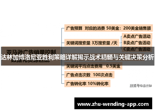 达林加博洛尼亚胜利策略详解揭示战术精髓与关键决策分析