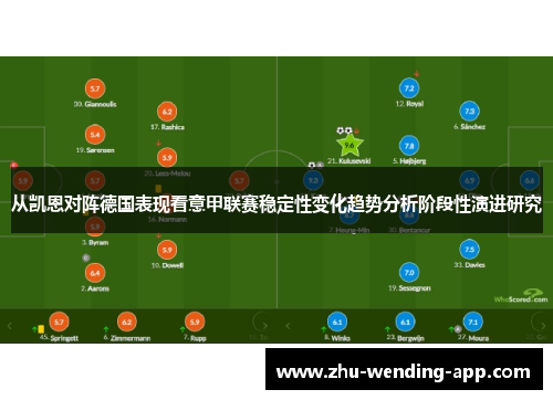从凯恩对阵德国表现看意甲联赛稳定性变化趋势分析阶段性演进研究