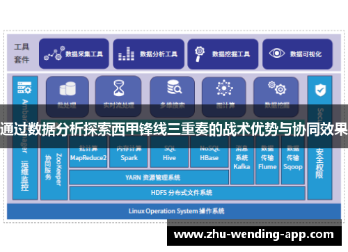 通过数据分析探索西甲锋线三重奏的战术优势与协同效果